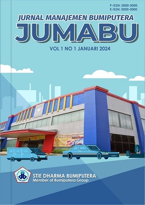 Jurnal Manajemen Bumiputera (JUMABU)